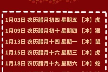2025年宜解除吉日