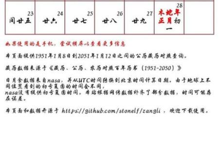2021年5月理发吉日查询