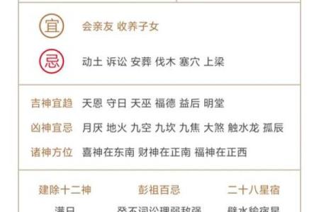 纳畜吉日黄历查询