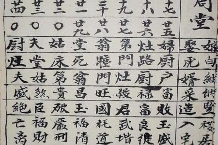 嫁娶择日周堂图