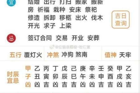 今日黄历吉时查询