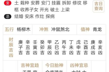 进家具吉日挑选方法(家具进屋黄道吉日)