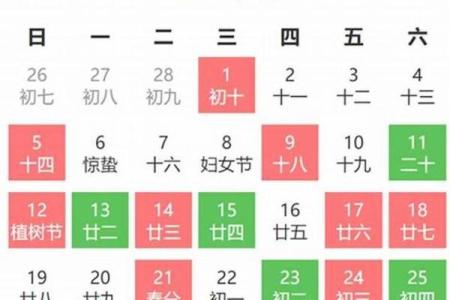 适合提车的黄道吉日(5月适合提车的黄道吉日)