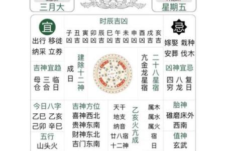 2025年7月作灶黄道吉日(2025年7月日历表)