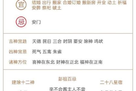 万年历12月份黄道吉日结婚(万年历十二月份黄道吉日)