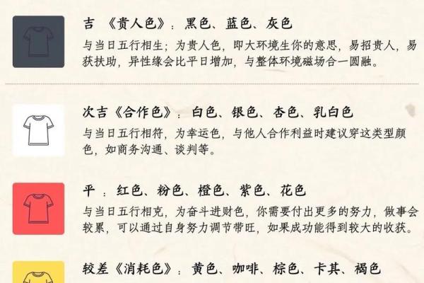 4月份安床吉日2026年 2026年4月结婚安床好日子
