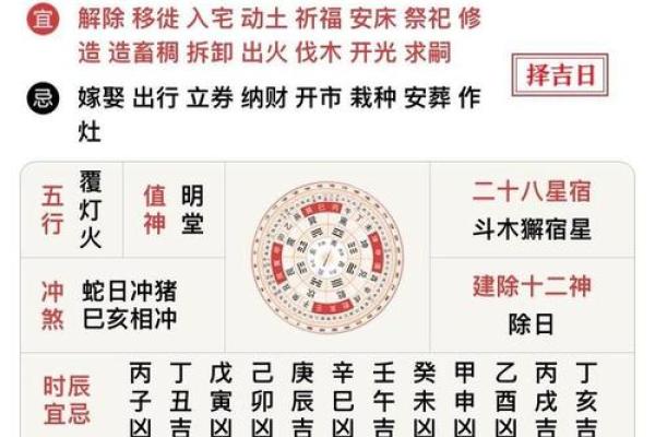 阳历四月份的黄道吉日 2026年4月结婚黄道吉日查询