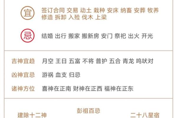 2026年正月初八适合结婚吗 正月初八结婚黄历宜忌2026