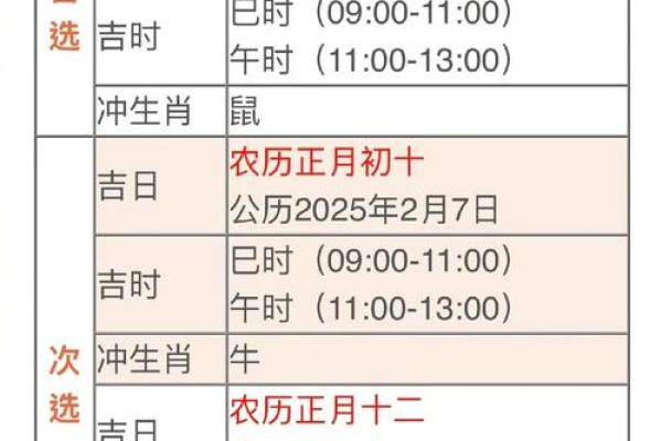 2026年黄道吉日开业 2026年店铺开张吉日查询