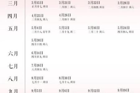 2026年3月结婚最吉利的日子出生 2026年3月最佳婚期推荐