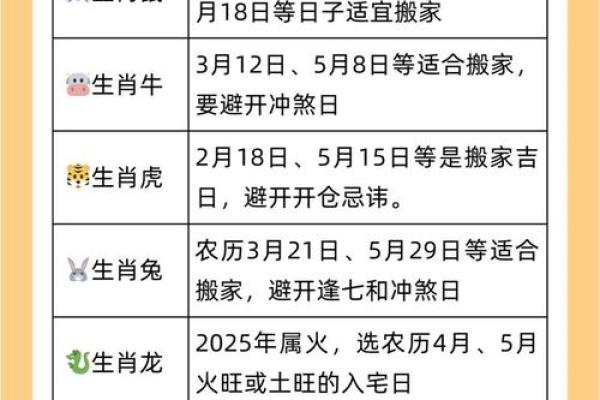 10月份黄道吉日一览表2025 2025年10月搬家好日子推荐