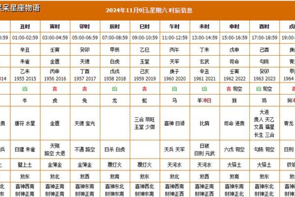 乔迁吉日 2024年搬家黄道吉日查询