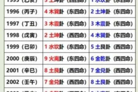 2025年安门吉日查询 安门吉日挑选方法步骤