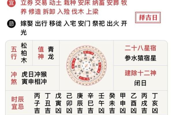 老黄历2024年黄道吉日查询 2024年结婚黄道吉日一览表
