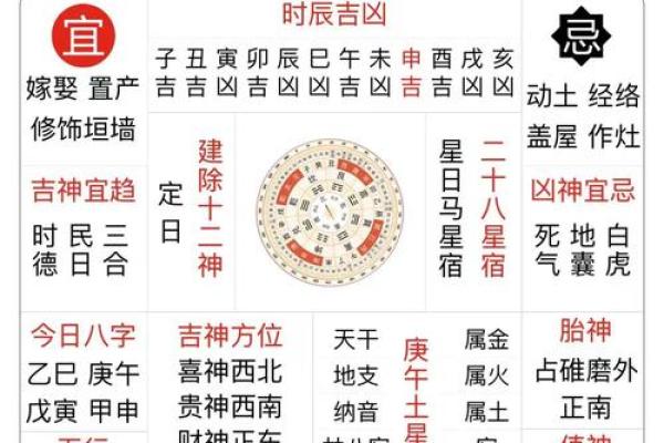 2022年10月入宅最旺日子 2022年10月入宅黄道吉日查询