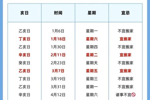 2026年8月乔迁吉日开工吉日查询 2026年8月搬家黄道吉日查询