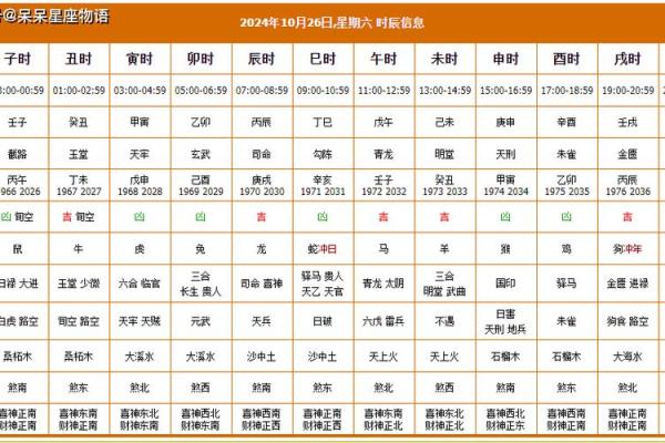 十月份适合乔迁新居的吉日 2025年10月搬家黄道吉日查询