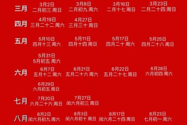 2025年结婚好日子大全 2025年适合结婚的黄道吉日