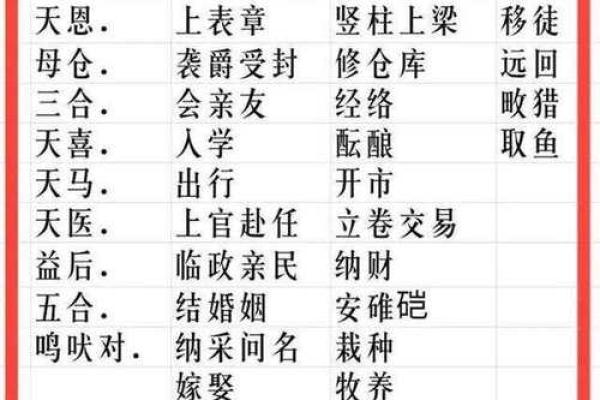 2026年6月嫁娶最佳时间表 2026年6月嫁娶吉日一览表