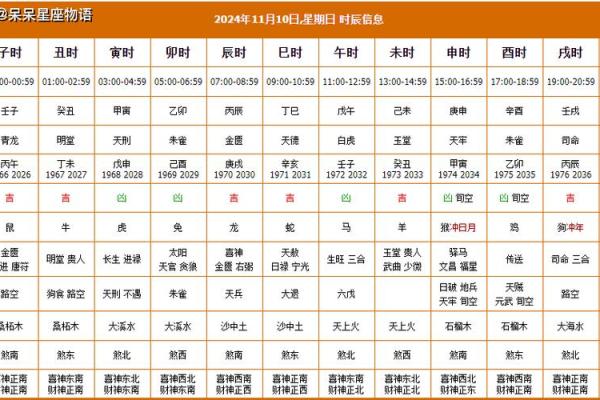 十一月领证的好日子 11月领证黄道吉日挑选指南