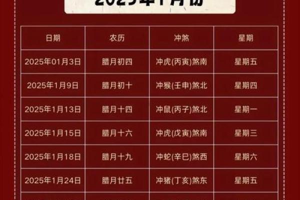 2026年12月份适合理发的黄道吉日 2026年12月理发吉日查询