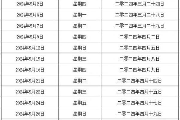 2026年7月份黄道吉日有哪几天 2026年7月结婚黄道吉日查询