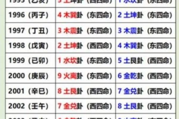 10月份搬家最好三个日子 2025年10月搬家黄道吉日查询