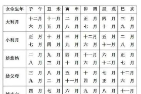 8月份提车黄道吉日2026 2026年8月提车吉日查询