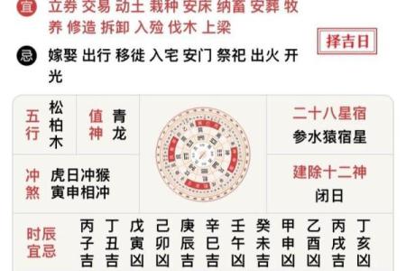 老黄历2024年黄道吉日查询 2024年结婚黄道吉日一览表