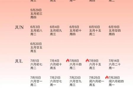 2025年10月25日适合结婚吗 2025年10月25日结婚吉日查询