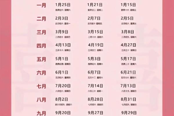 5月订婚的黄道吉日 5月适合订婚的好日子有哪些