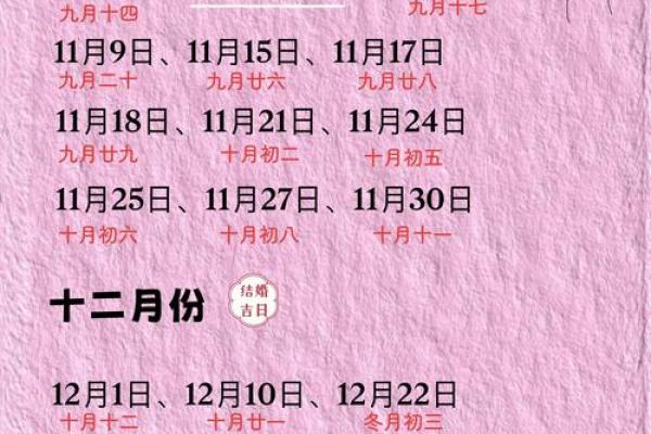 2025年11月份提车的最佳吉日 11月份适合提车的黄道吉日