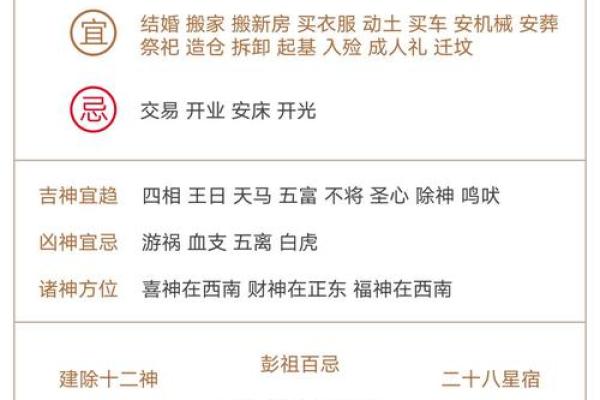 2025年10月提车吉日一览表 提车挑选合适的日子2025年10月吉日