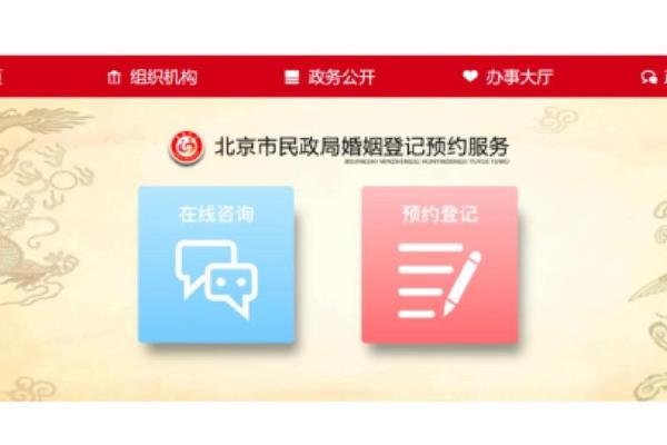 2021.3.14 2021年3月14日结婚登记预约