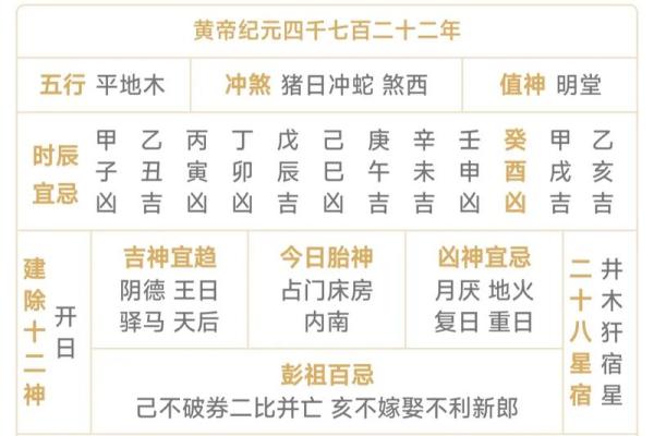 2026年3月订婚最吉利的日子 2026年3月适合订婚的黄道吉日