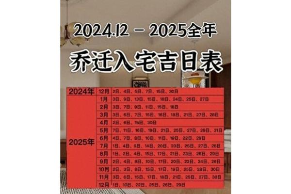2026年4月搬家吉日 2026年10月最佳入宅吉日推荐
