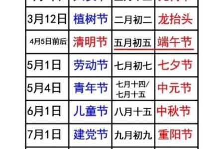 11月份的黄道吉日查询 2024年11月结婚黄道吉日一览表