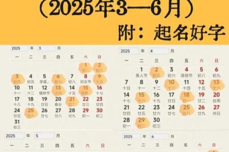 2025年10月份抛妇产吉日专用日历 2025年10月剖腹产择日方法
