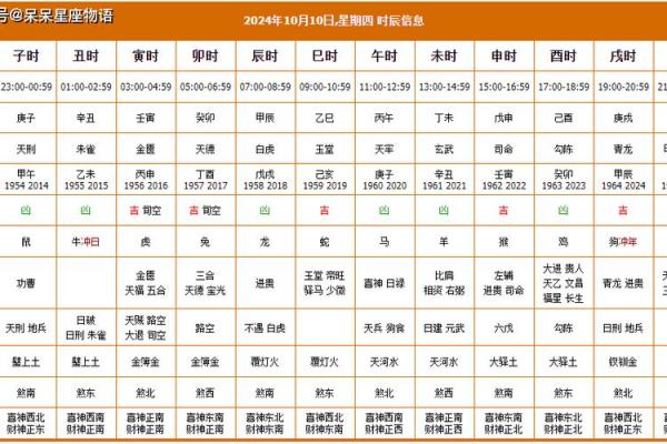 2026年10月黄道吉日查询表 2026年10月最佳搬家吉日查询