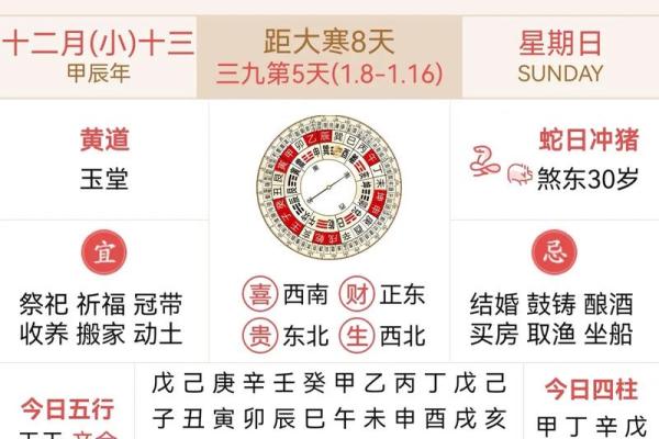 十二月十一是什么日子？ 12月11日黄历宜忌查询