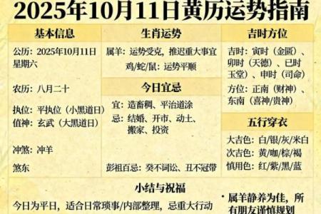 2025年11月动土最佳时间表 2025年11月动土吉日查询