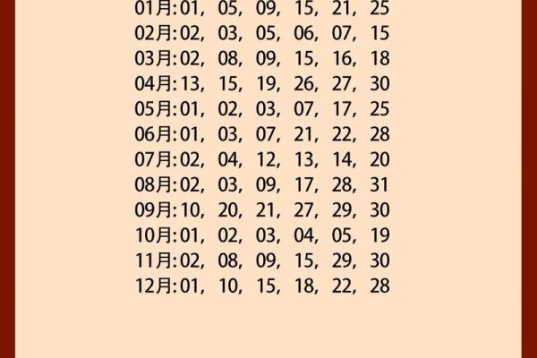 2025年12月15日是结婚吉日吗 2025年12月15日结婚黄道吉日查询