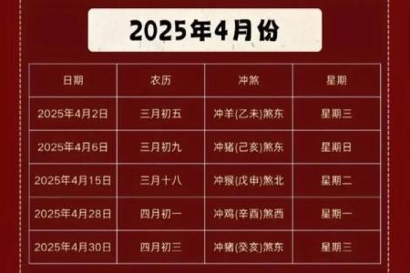 月乔迁必看2025年（4大吉日+时辰速查表）