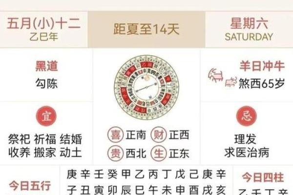 2025年12月哪几天理发最旺？(5大吉日+实用建议)