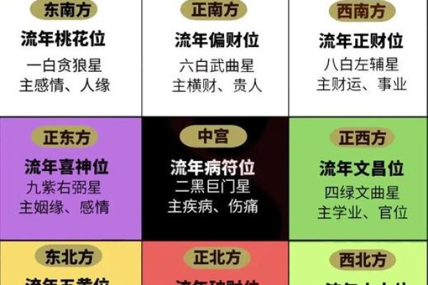2025年11月求财吉日仅这6天？（附详细开运指南）