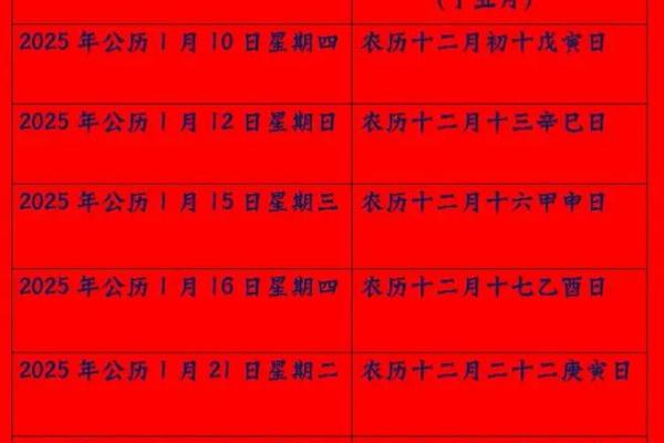 月安葬选哪天?2025年(5大吉日+实用清单) 月安葬选哪天?2025年(5大吉日+实用清单)