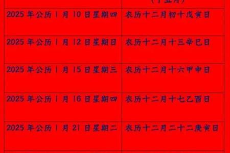月安葬选哪天？2025年（5大吉日+实用清单）