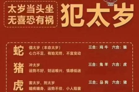 2025年12月开业必看（3大旺日+禁忌速查）