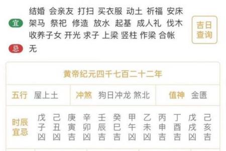 2025年11月交易必看（6大吉日+避凶时辰表）