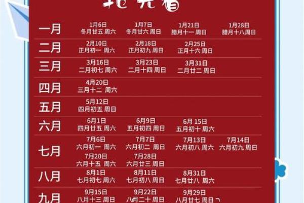 2025年12月领证必看8个吉日+3大禁忌（收藏版）